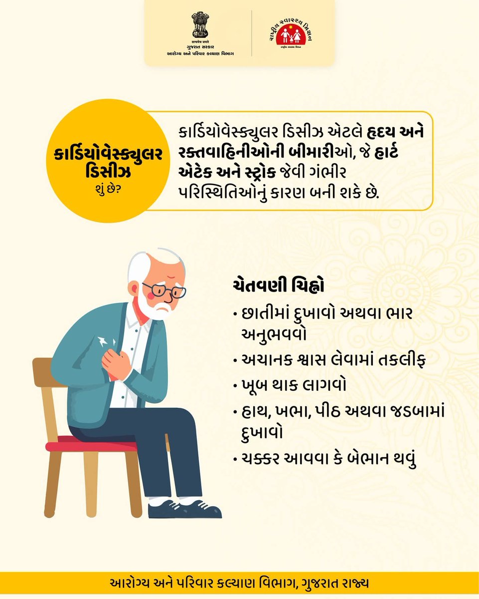 તમારું હૃદય તમને કંઈક કહેવા માંગે છે. 
હૃદય રોગના ચેતવણી ચિહ્નો સાંભળો..
#CardiovascularDisease 
#SpreadAwareness