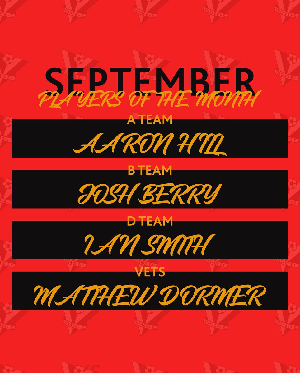 The standout performers from each team for the first month of the season, well done lads! 👏🏻