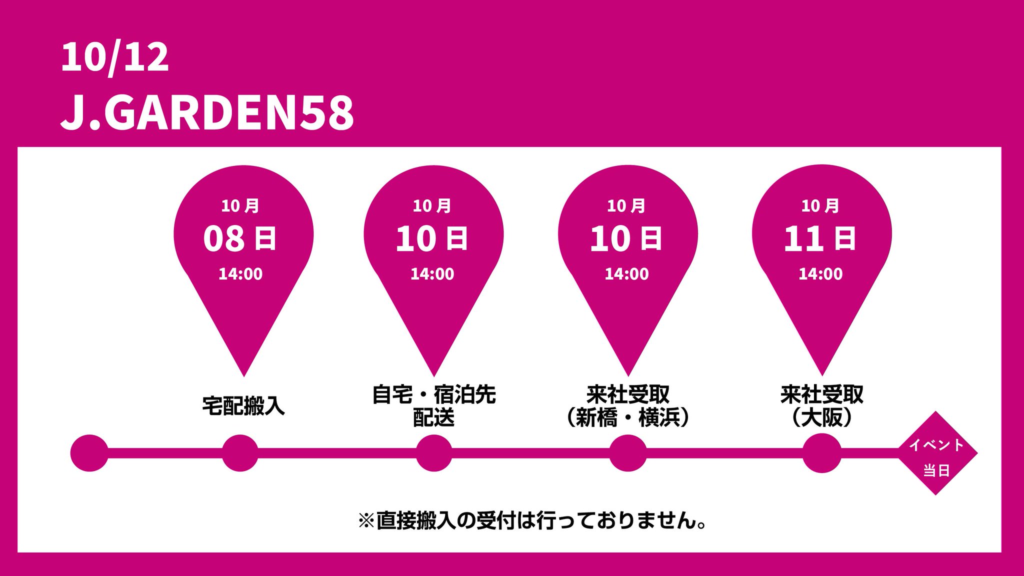 ✴︎ご成約品✴︎リピーター様イベント割引おまとめ同梱包２点 赤ブーブー通信社 on X: 