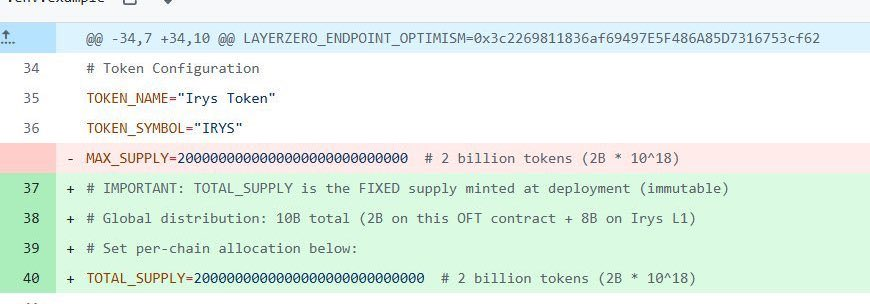 zerozero_e's tweet image. 经过昨天的Double Zero 项目看似Alpha获得了巨大的收益实则打破了Web3去中心化的理念。
可怜的 1% 给验证者(其中 0.7% 勉强解锁)🤣
Double Zero = 100% 项目方 0%社区
借用冰娃老师的一句话:
从去中心化金融(DeFi)直接超级进化到去用户化金融(NoUserFi)!
随着 @irys_xyz…