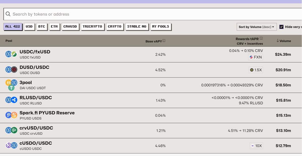 Curve Finance tweet media