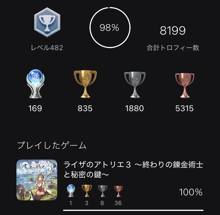 ask_nyamo's tweet photo. プラチナ169個目はライザ3‼️
最近のアトリエはほぼ初でしたが、なんというかもうこれはある意味ハクスラゲーって感じですかね
シリ��ズ3作目なのもあるのか逆にシステムがごちゃごちゃしてきてる感もありましたがそれなりに楽しめました😄
ps表記38h https://t.co/hpBtVxVd1e