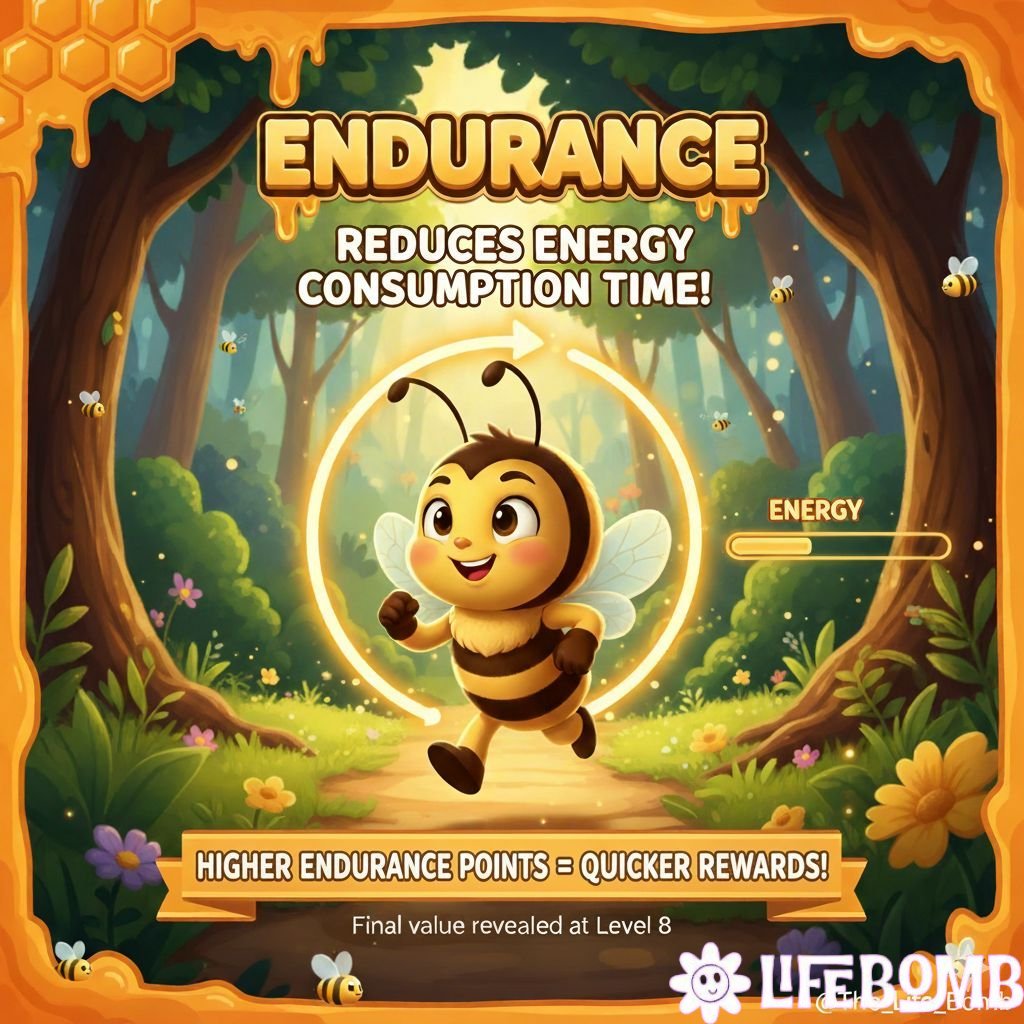 Sofnasci87's tweet photo. Good morning, #Hive! ☀️🐝
Last attribute focus: Endurance!⏱️
It reduces your energy consumption time so you walk longer. Higher Endurance = lower walk time! (Final value revealed at Lvl 8).
Follow me & join the community!
https://t.co/r9AgoWYPuU
#M2E #TheLifeBomb #FlyWithUs https://t.co/ClzKyj0iY7