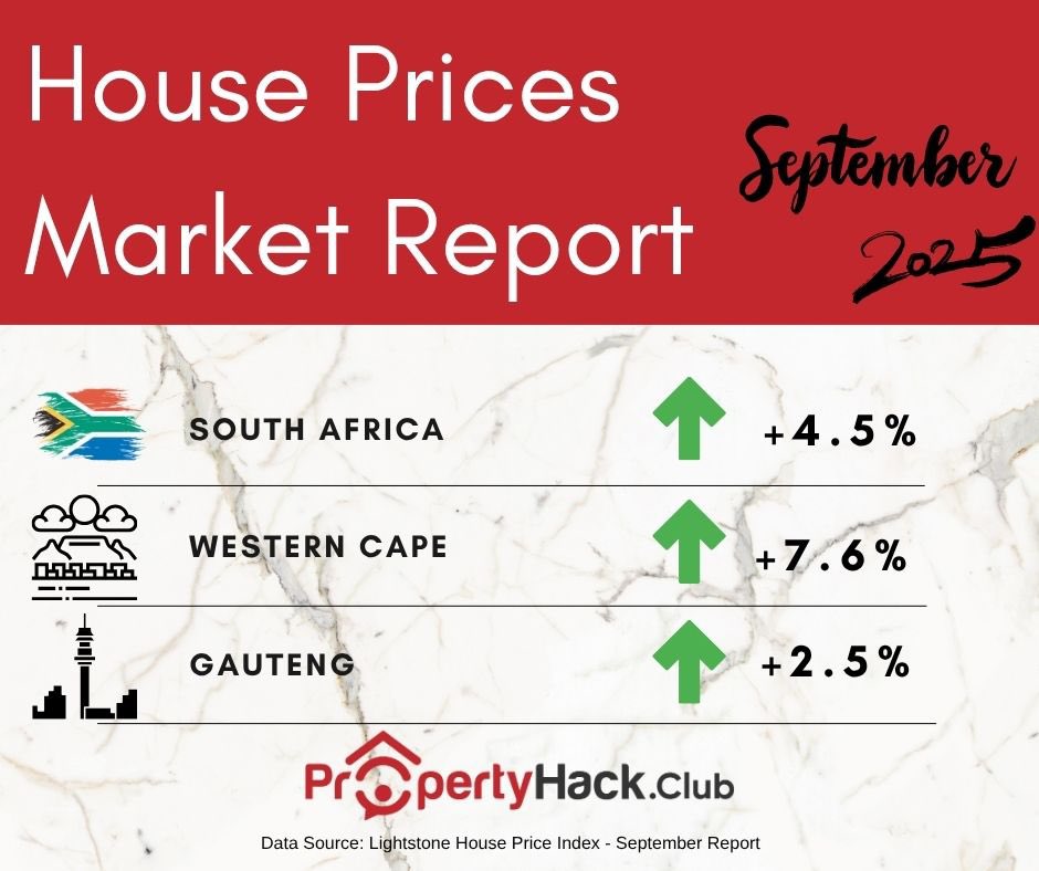 It’s a good residential property market as long as you always and only buy the right property, in the right area, at the right price, with the right funding 
#PropertyInvestment #propertynews #propertycoach