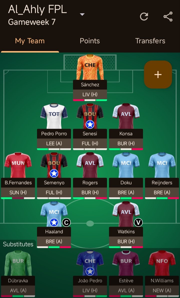 Al_AHLY_FPL's tweet photo. GW 7 Team Selection 
FT - 1
Plan - Roll the Transfer and assess after the international break. Might Wildcard.
 Watchlist: Minteh, Ismaila Sarr, Foden, Gordon. https://t.co/mLg8p2xipd