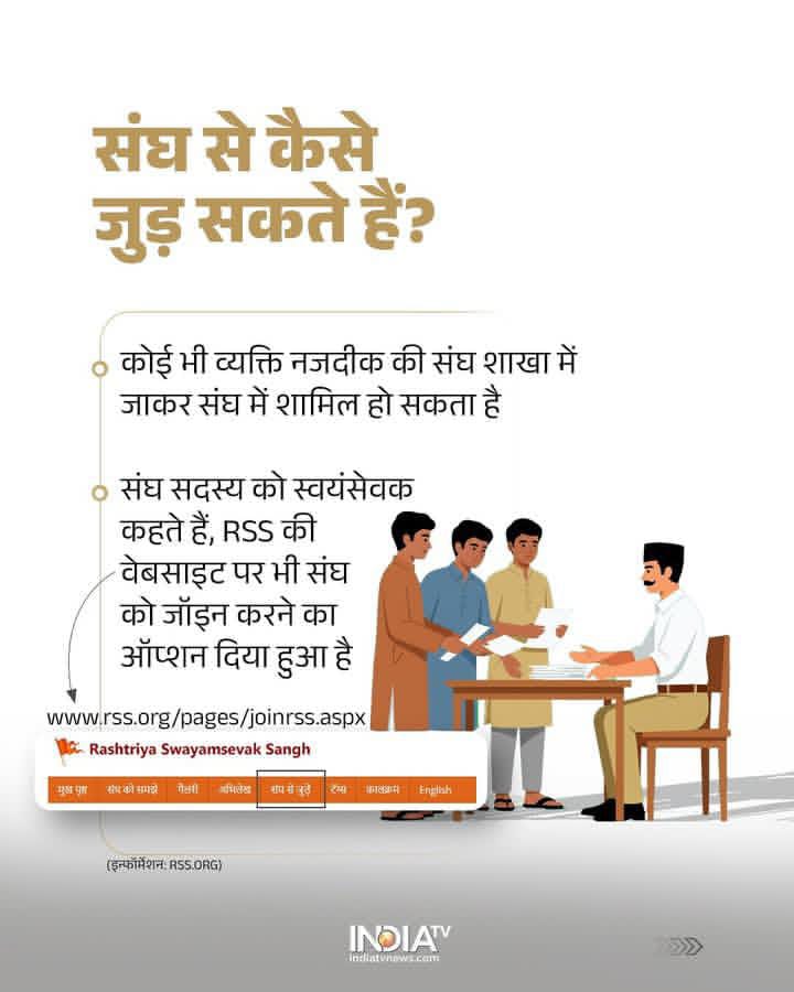 Narendr09466643's tweet photo. #RSS100Years 
#राष्ट्रनिर्माण_के_100_वर्ष https://t.co/EAdVTwCbqb