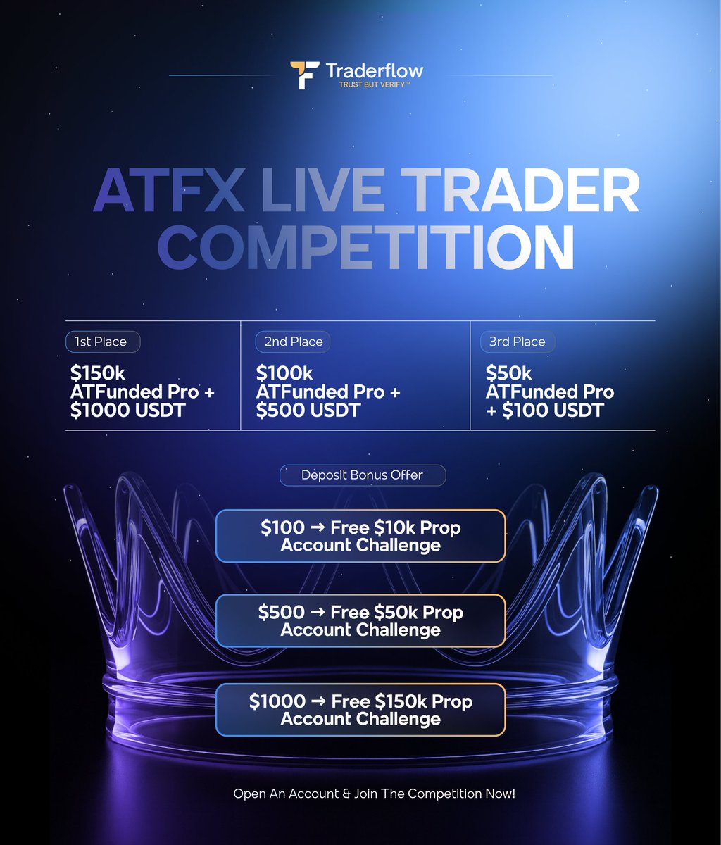 October Live and Demo Competitions live now! https://t.co/I6reY3Yqlw
