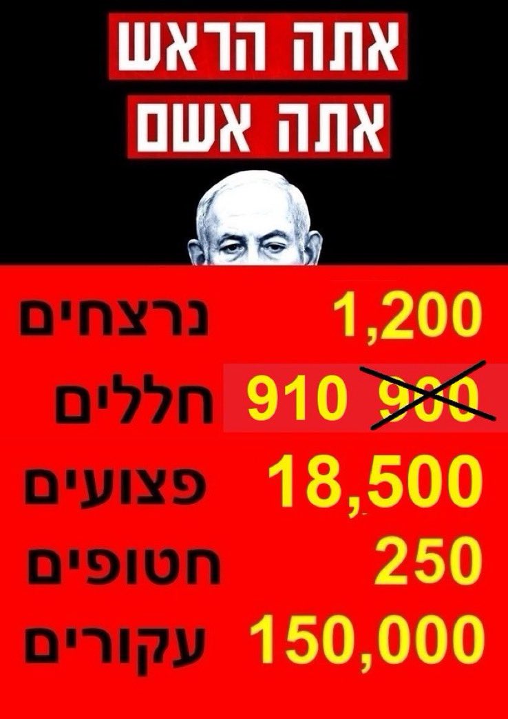 <a href="/bezalelsm/">בצלאל סמוטריץ'</a> יתד של דם.. של הפקרה ושל הסתה.. זה מה אתם יודעים.. מנוולים!!