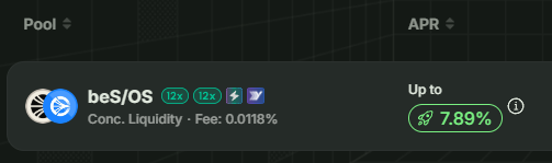 RealDoctorSatan's tweet photo. $beS from @beefyfinance is the staked version of $S, paying ~3.5% APR by default.
$OS from @OriginProtocol also earns ~4.13% APY.
put them into the beS/OS pool on @SwapXfi for ~7.85% APR.
then hedge short $S for ~10% funding yield.

turns it into a stable-style farm — stacking safe yield, no $S price stress