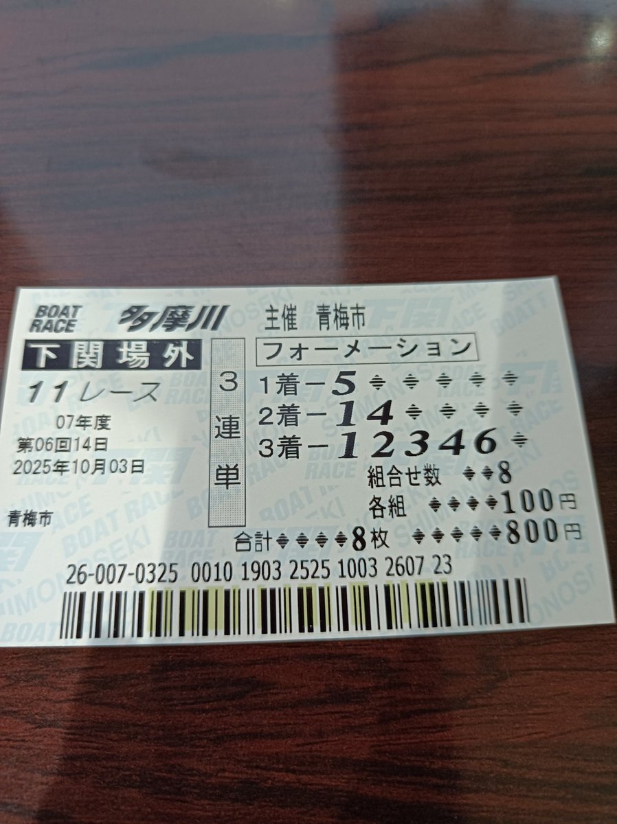1203pochi's tweet photo. @boatrace4559 大將、あざます。今から帰ります https://t.co/oLZInvTbyJ