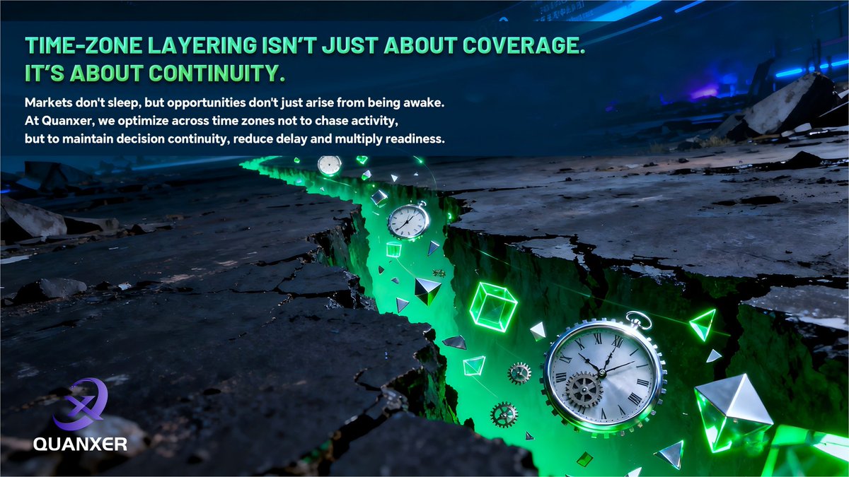 QUANXER_Global's tweet image. 🌍 Markets never sleep, but 24/7 reaction is just fatigue.
🌐 At Quanxer, time-zone layering delivers continuity without burnout.
📶 Sub-ms routing, cross-zone redundancy, encrypted transfers.
➡️ Continuity isn’t staying awake, it’s staying aligned.
#Quanxer #ExecutionFlow