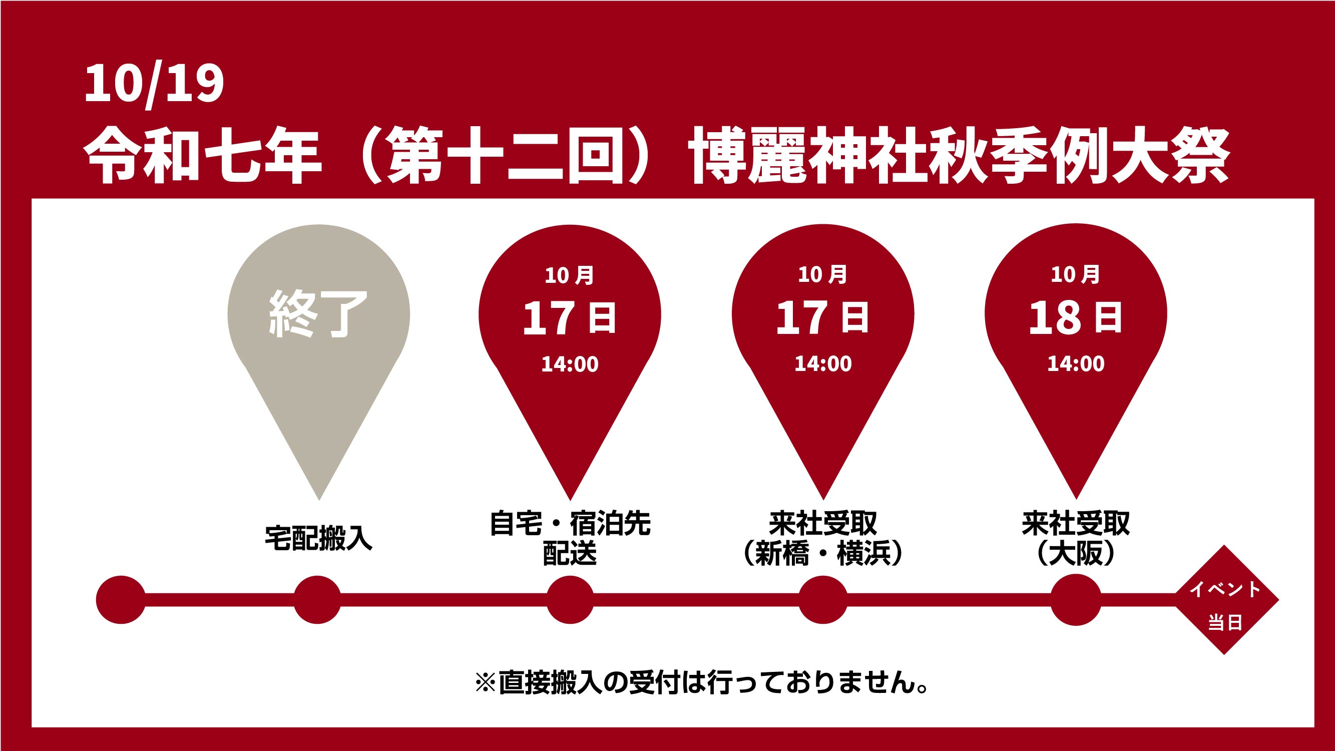 【送料無料】遊助さん掲載2ページ（ポスターサイズ）#8154 A4ポスター a0584 ポスター アートポスター 猫 レトロ