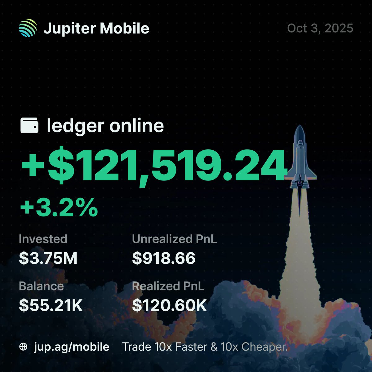 scribvia's tweet image. This is insane, you can now check your PnL on @jup_mobile