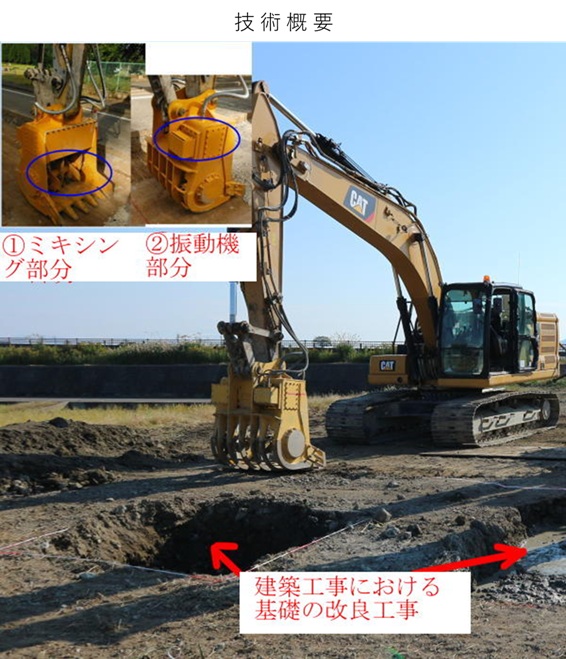 Mlit__Kyugi's tweet image. QS-250008
★ミキシングバケット式地盤改良工「ダイナWミキシングVB工法」
地盤改良において、振動機付きバケットミキサーを用いて固化材を撹拌混合し、ブロック状の均質な改良体を構築する地盤改良工です。
netis.mlit.go.jp/netis/pubsearc…
#新技術
#NETIS
#国土交通省
#九州地方整備局
#深層混合処理工