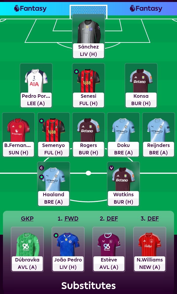 Al_AHLY_FPL's tweet photo. @FPL__Raptor Am definitely not benchboosting....but hey Am I the only manager whose punt on Doku paid off....Get Innnn .... WC looming https://t.co/VhAv68zcXL
