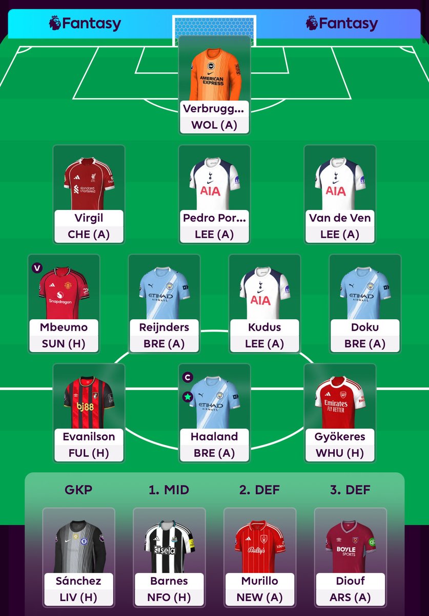 GW7 🔐 #FPL

🌍 2.8m 😍

Palmer 🔄 Mbeumo 
JP 🔄 Gyökeres (-4)

🤖 takes the armband. 

99.999% WC8. 

Good luck!
