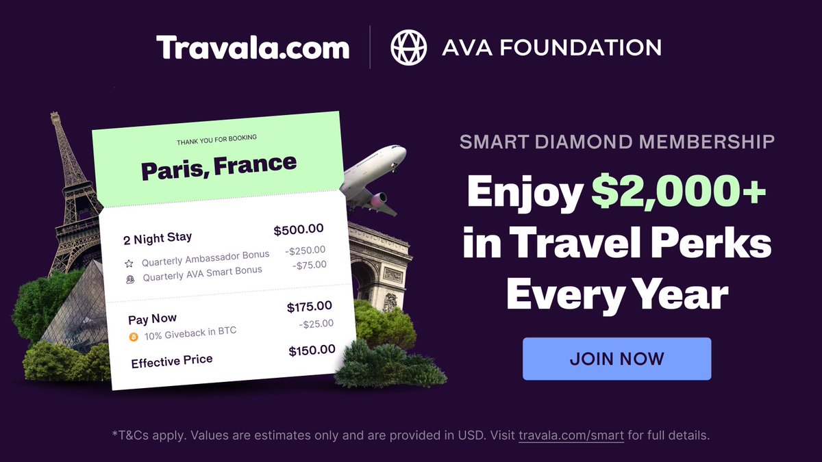 AVAFoundation's tweet image. Smart Diamond: the premier membership for crypto travellers 💎
🎁 Up to 10% back in $BTC, $AVA or Travel Credits on @travalacom
✈️ Claim an est. $1,000 in Travel Credits annually
🪙 Receive 500 $AVA tokens per year (est. value $300)
🍸 4 free airport lounge passes annually ($239…