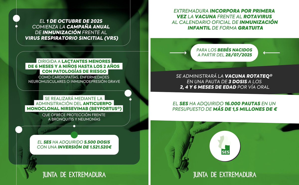 INMUNIZACIONES FRENTE A ROTAVIRUS Y VIRUS RESPIRATORIO SINCITIAL (VRS) - EXTREMADURA

Más información, por ejemplo, en:
👉Sobre rotavirus, CDC: cdc.gov/rotavirus/es/a…
👉Sobre VRS, Ministerio de Sanidad, en: sanidad.gob.es/areas/promocio…