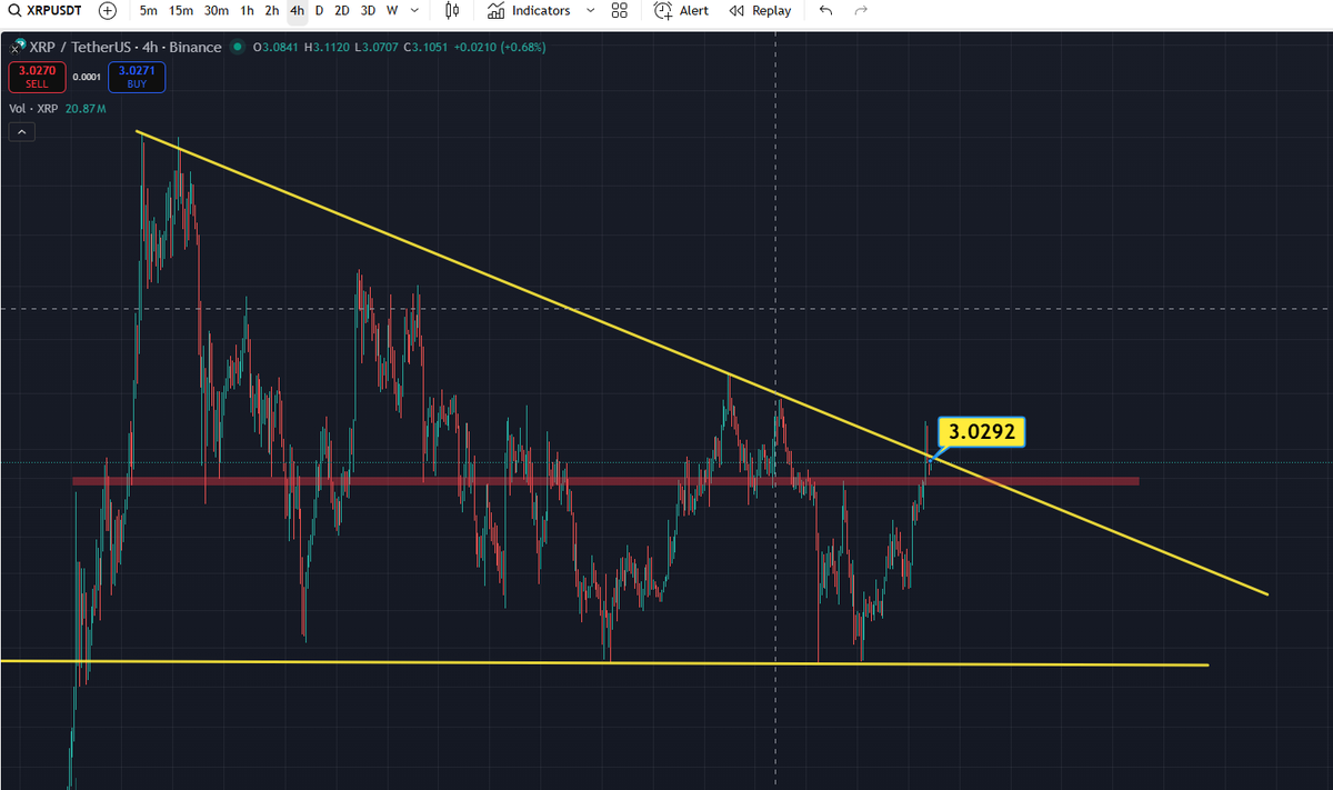 XRP_Cro 🔥 AI / Gaming / DePIN tweet media