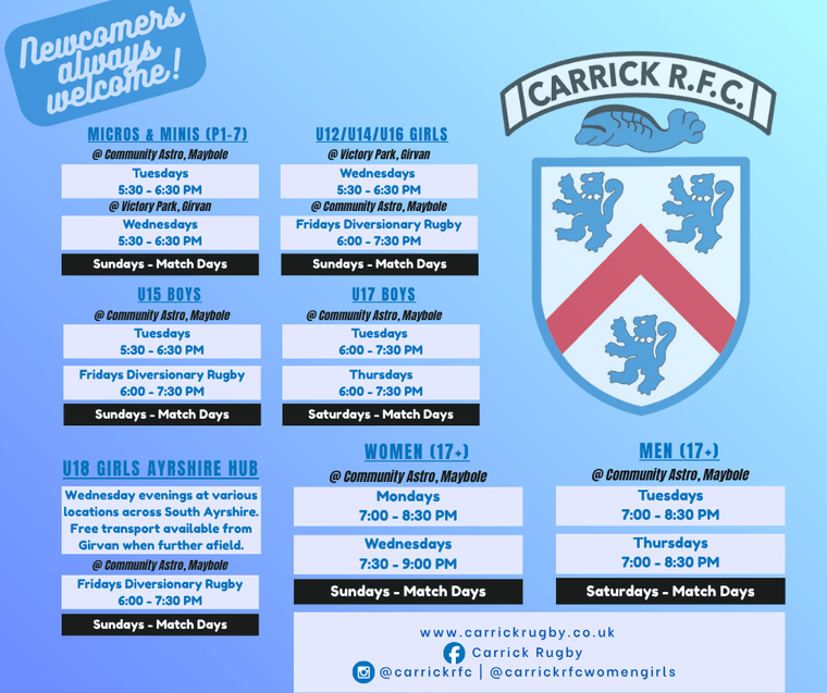 Carrick Rugby tweet media