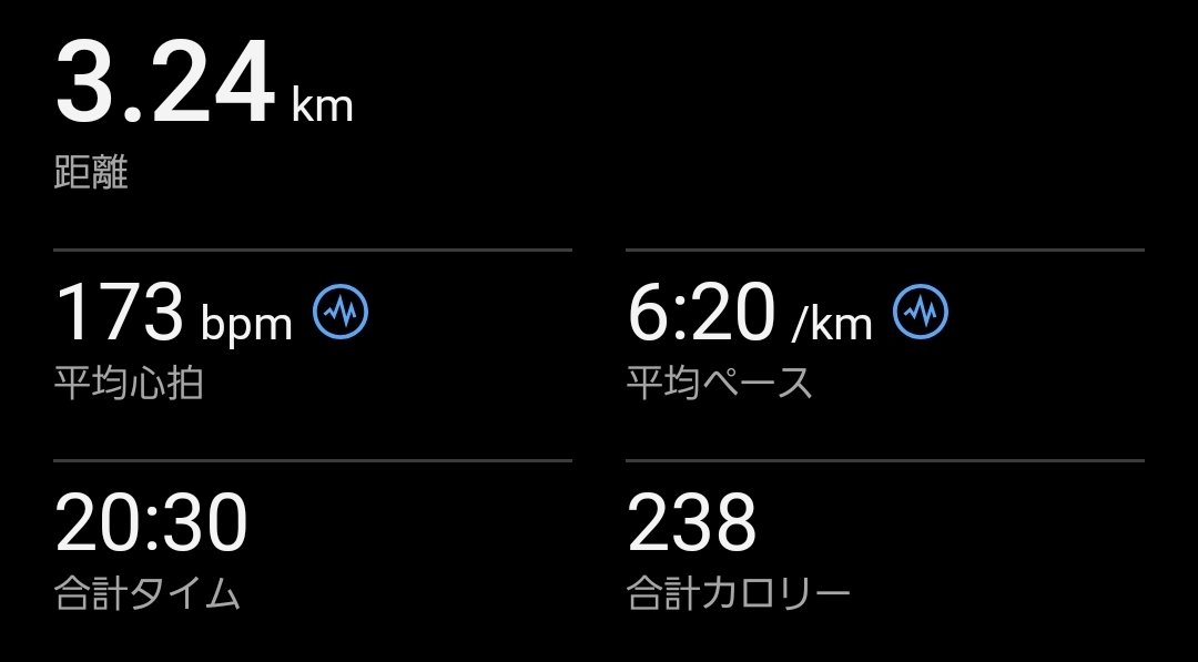 orange_runner's tweet photo. 本日のラン
雨上がりなので涼しかったです。 https://t.co/LCdquUMmDJ