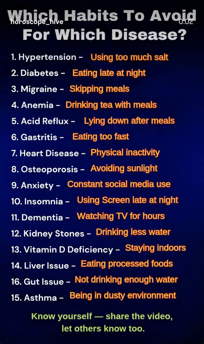 Medkl_Knowledge's tweet image. Habits to Avoid Disease .