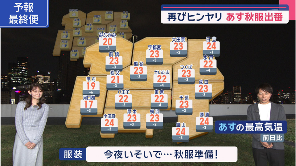 あすは西日本や東日本は広く雨。激しく降る所もありそうです。北日本や沖縄は晴れますがこちらは10月とは思えない暑さが続きそうです。関東は雨でヒンヤリ。昼間も20度を超える程度です。服装選びにお気を付けください。今週もお疲れさまでした。よい週末をお過ごしください