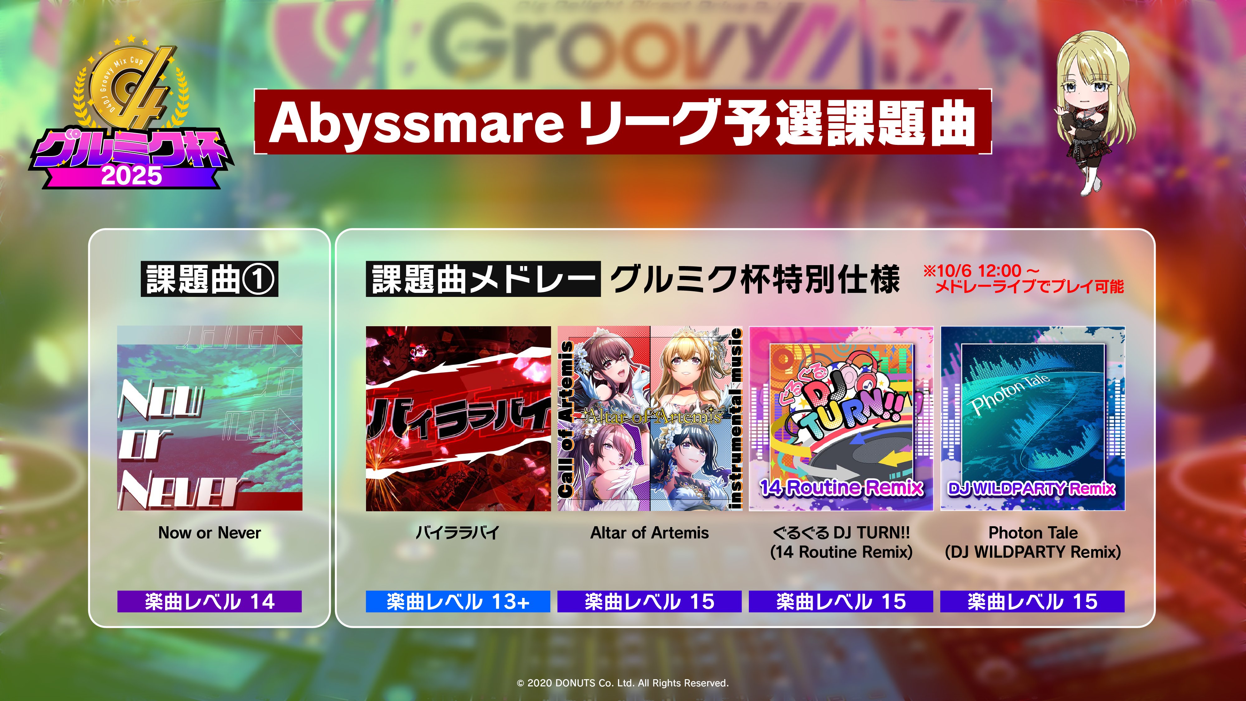 D4DJ Groovy Mix（ #グルミク ）公式 on X: 