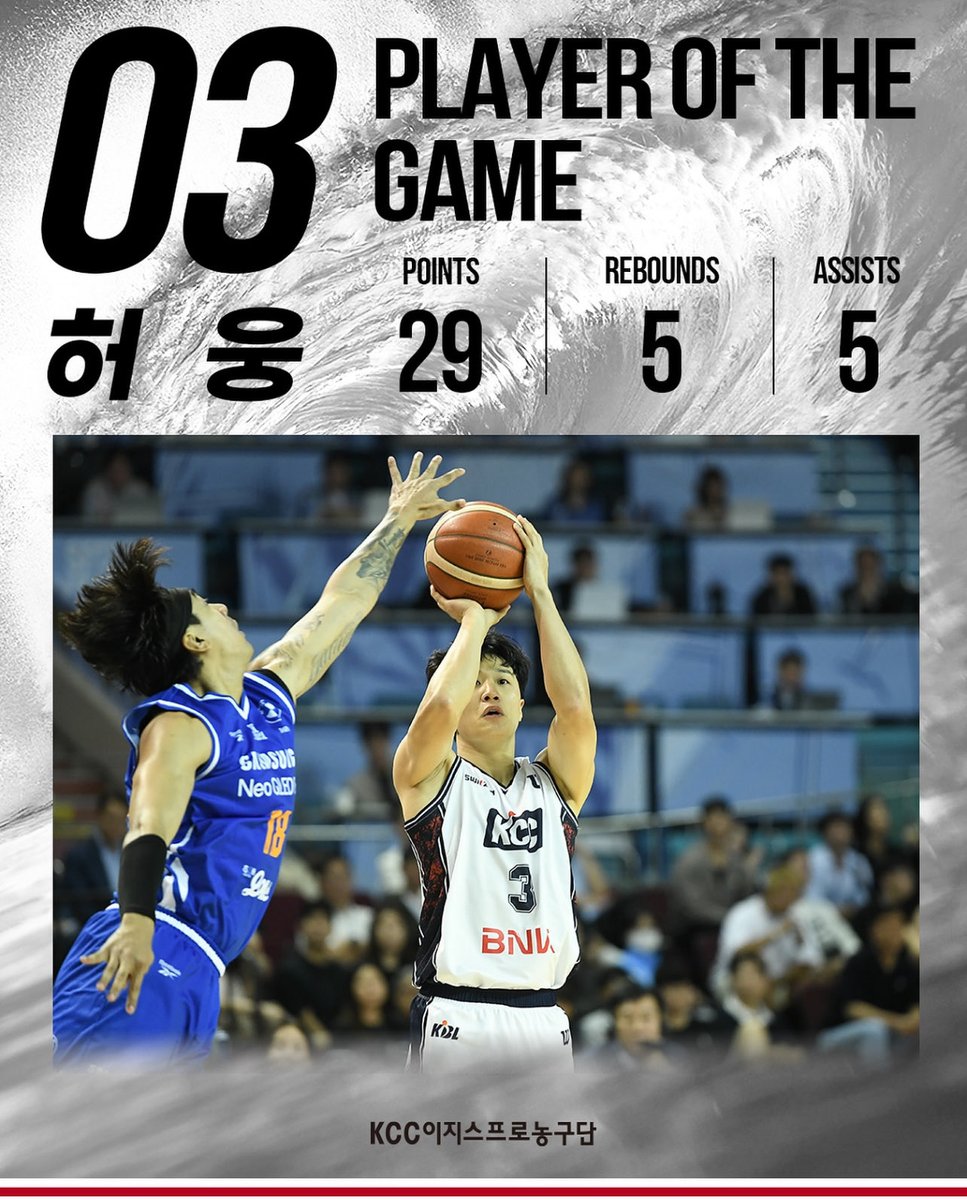 251003  KCC vs SAMSUNG 

KCC EGIS PLAYER OF THE GAME 

                   No.3 HEO UNG

#허웅 #ฮออุง #heoung