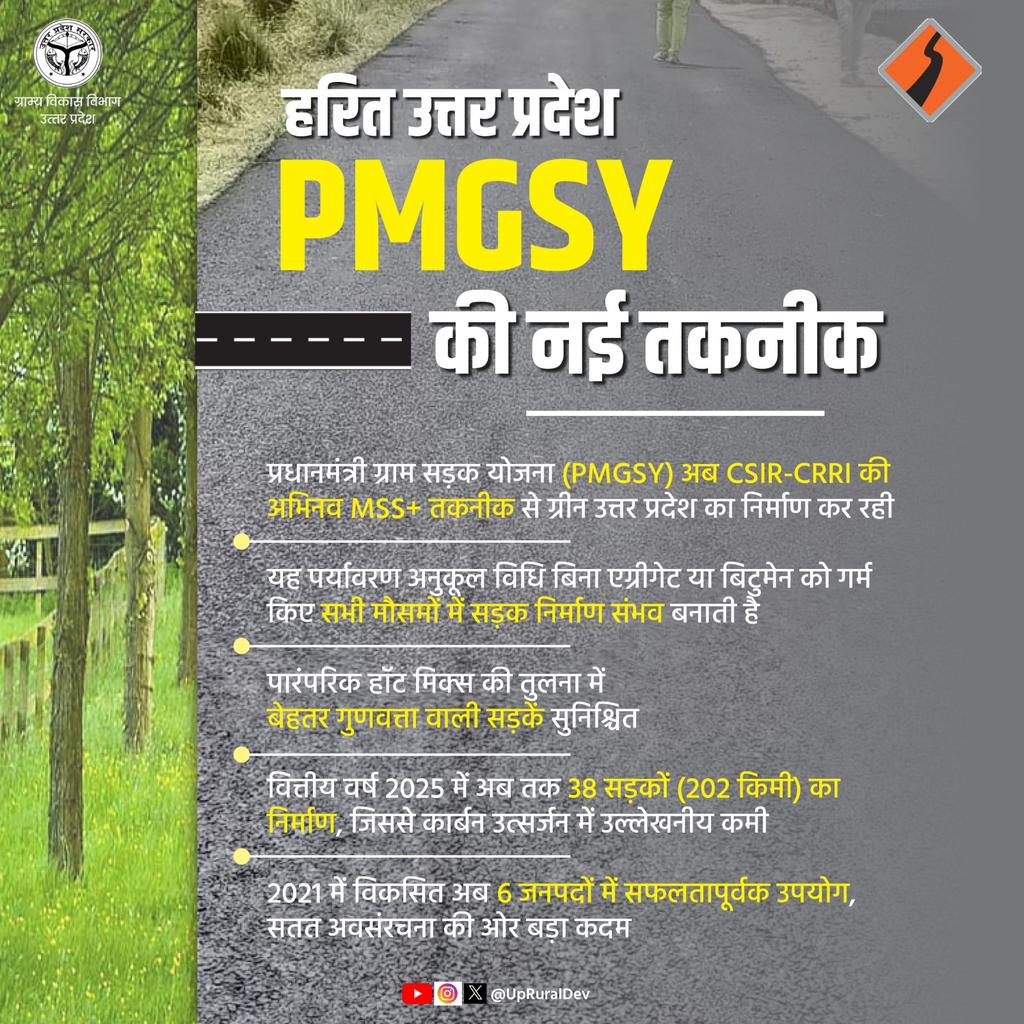 प्रधानमंत्री ग्राम सड़क योजना से उत्तर प्रदेश के गाँव जुड़ रहे हैं विकास की मुख्यधारा से, हर सड़क बन रही है तरक्की की राह, हर गाँव बन रहा है समृद्धि का प्रतीक।

#PMGSY #NayeBharatKaNayaUP