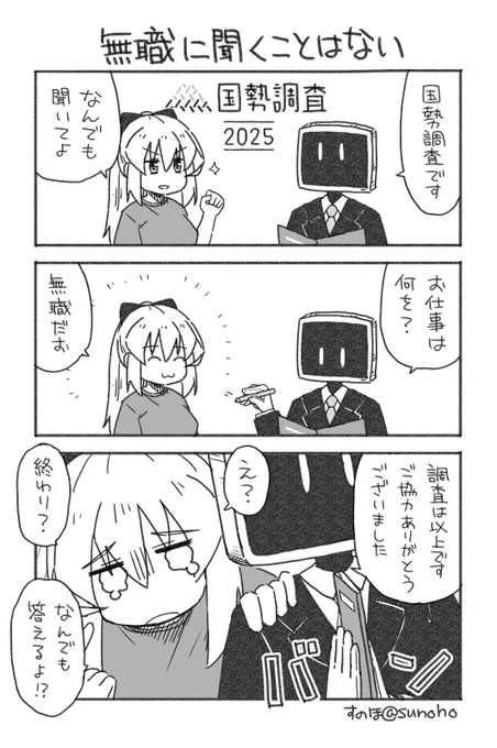 国勢調査RTA日記です 