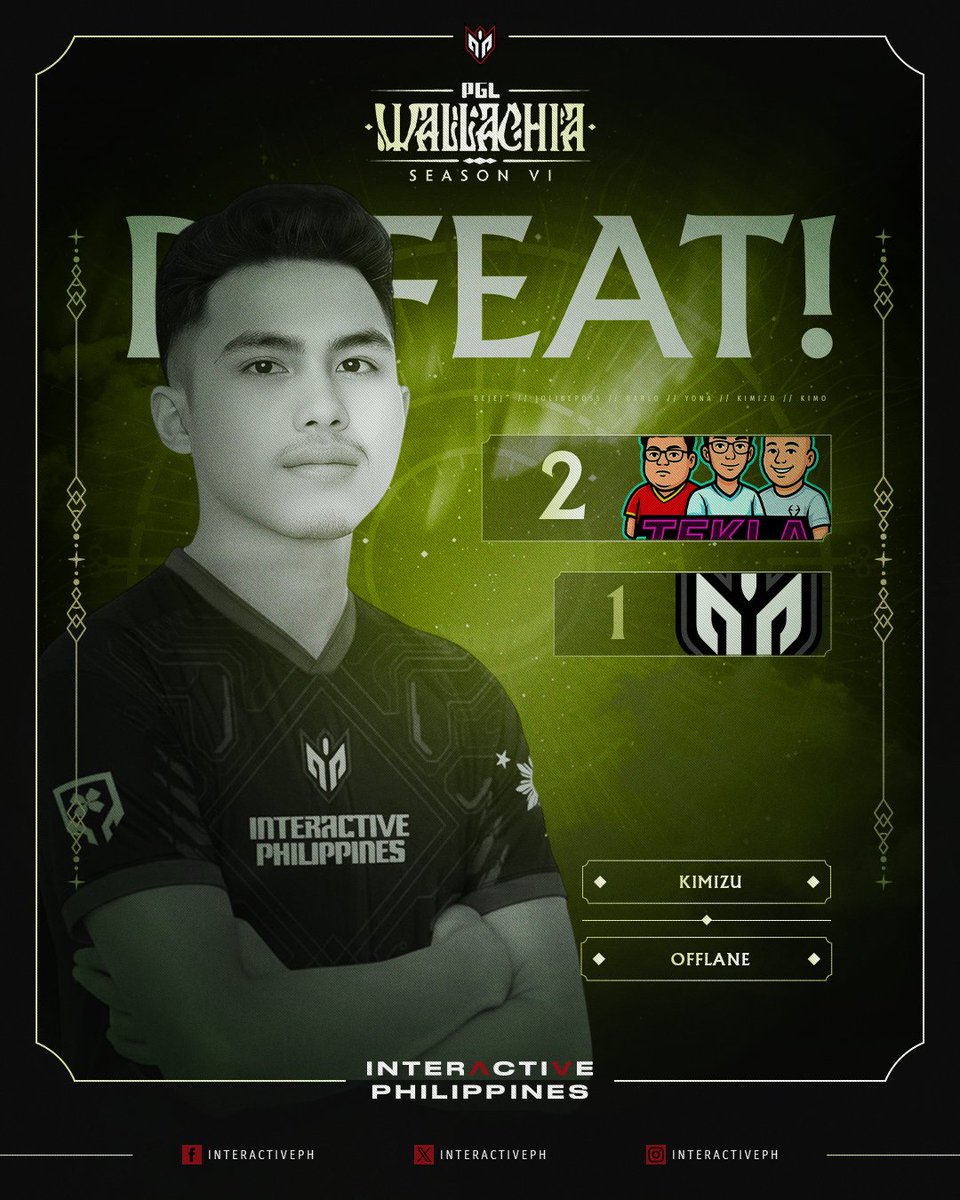 InteractivePH's tweet image. Maagang pahinga ulit mga bataan natin!

#IAPBeast #PGLWallachia #Season6