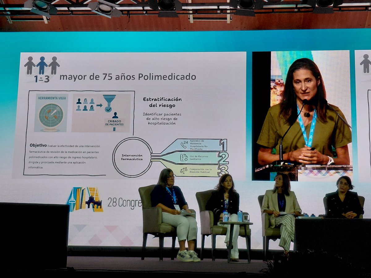 CO-9/ Le toca el turno a Macarena Flores con el Impacto sanitario de un programa de la revisión de pacientes polimedicados, buscando resultados en salud
#28CongresoSEFAP