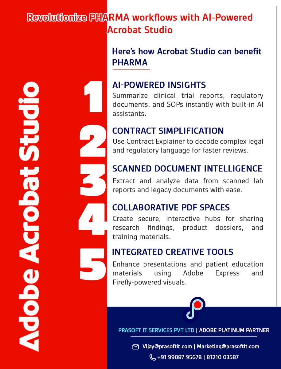 PrasoftS's tweet image. ⚡ Revolutionize PHARMA workflows with Adobe Acrobat Studio!

From AI-powered insights to secure collaboration &amp;amp; creative tools — work smarter, faster &amp;amp; better. 💡

#AdobeAcrobat #PharmaSolutions #AI #Prasoft @Adobe @Acrobat