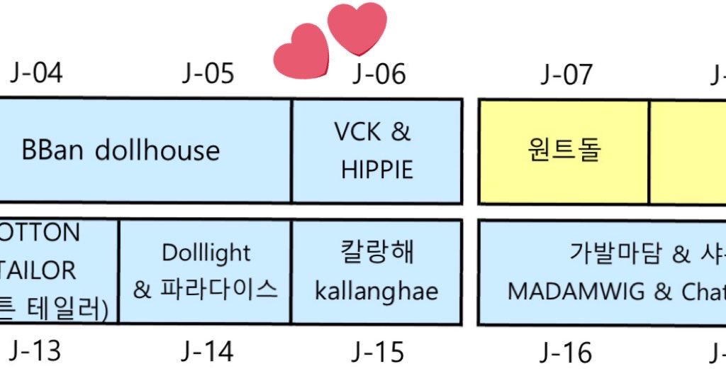 AM1__05's tweet photo. 🪽 제36회 서울 프로젝트돌 참가 🪽
+ HIPPIE x VCK  +
📅 10/11 (토) 
동대문디자인플라자(DDP)

🤍 Cotton Candy Twins 선주문
🤍 Lop rabbit &amp; Cat 헤드드레스 현장 판매
🤍 핸드메이드 탑로더
🤍 중고마켓

Cotton Candy Twins의 더 많은 사진은 곧 업로드 예정입니다 :> https://t.co/uiay39g1m5