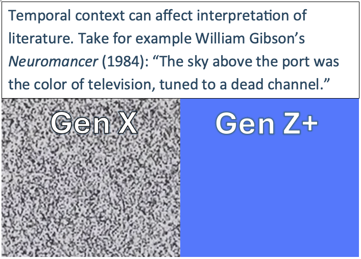Temporal context can affect interpretation of literature. Take for example William Gibson’s Neuromancer (1984): “The sky above the port was the color of television, tuned to a dead channel.”