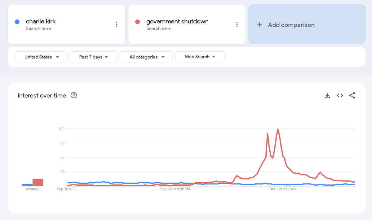 WatchTheSkies tweet media