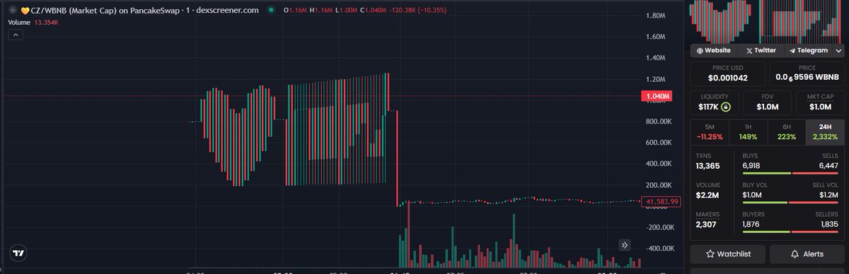 Sharigator tweet media