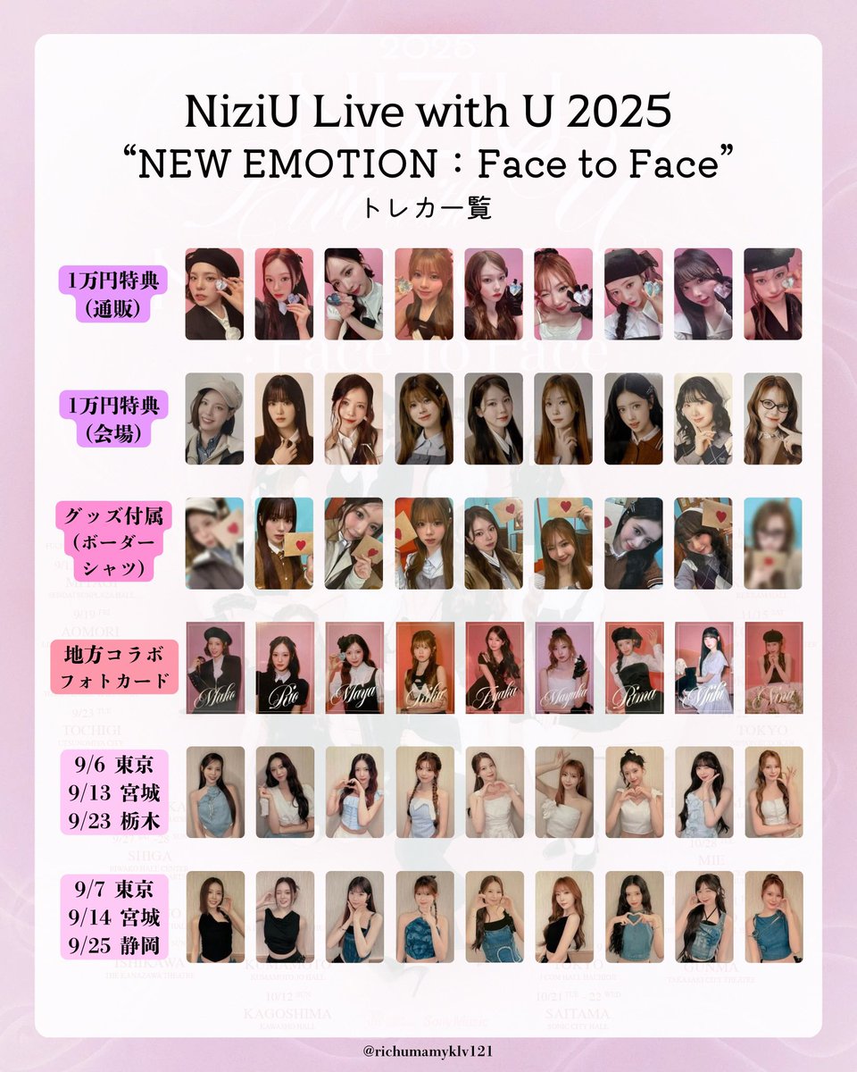 NiziU #LivewithU2025 ''NEW EMOTION : Face To Face''🎀 ホルツの