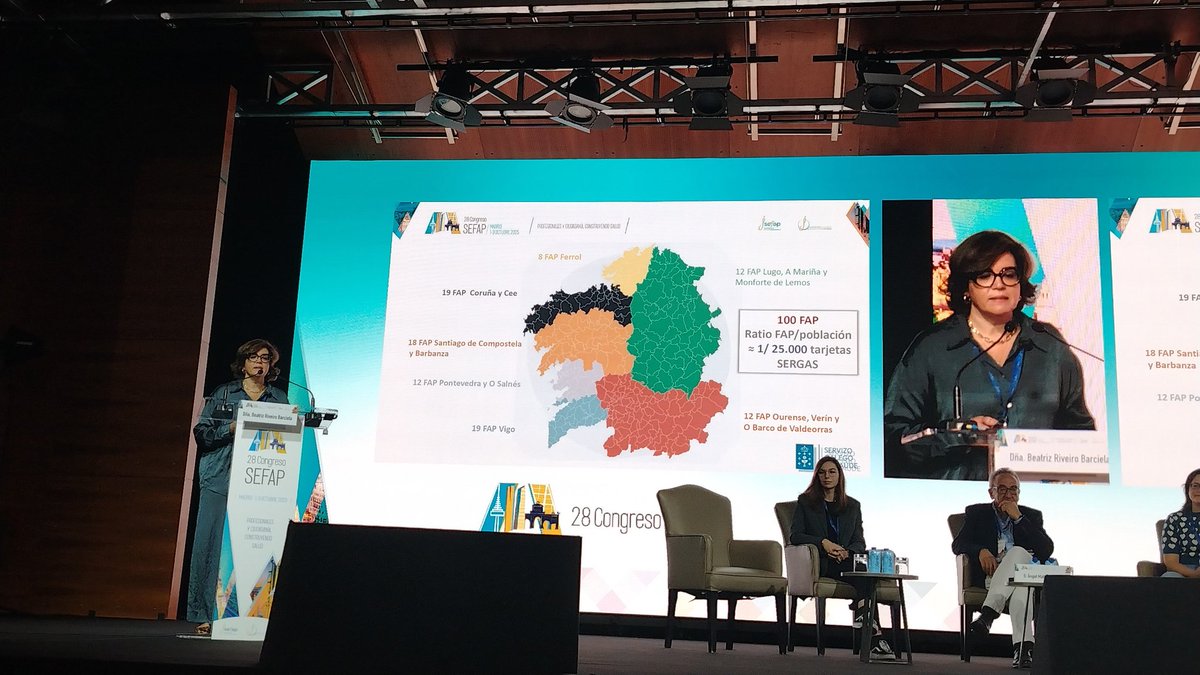 Empieza la Mesa Redonda II moderada por Angel Mataix y con la ponencia de Beatriz Riveiro sobre las barreras y facilitadores para llegar a pacientes y profesionales.
100 FAP en Galicia ,con una media de 25.000 pacientes por farmacéutica 
#28CongresoSEFAP