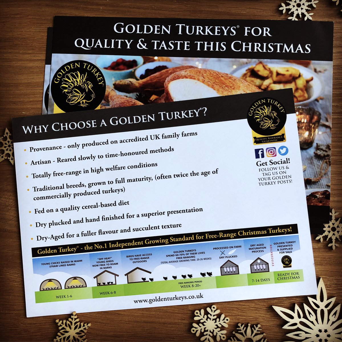 ‘Golden Turkeys’= the No1 Free Range turkey for Christmas
They’re produced to traditional code of practices on accredited farms to Golden Turkeys Quality Assurance Guarantee (🥇top standard for free-range Christmas 🦃🦃🦃🎄)
See below: why our🦃is the best choice for your table
