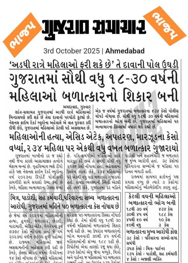 ક્યાં મરી ગયો ચોકીદાર... 🙄