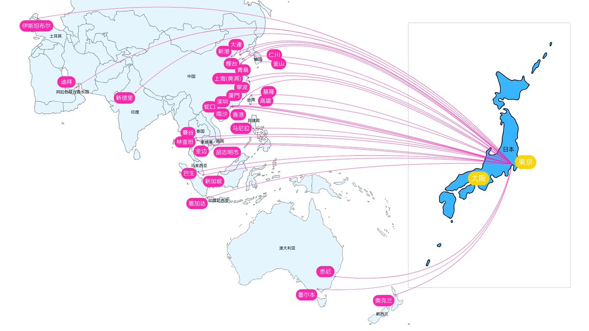 _chinastar_'s tweet photo. 日本海外倉庫・Amazon海外倉庫から中国へ
大型電気設備を輸出中！
越境ビジネスや国際物流で企業の海外進出をサポートします
#日本海外倉庫 #AmazonFBA #海外倉庫 #国際物流 #貨物輸送 #越境EC #海外進出 #輸出ビジネス #サプライチェーン #物流サービス #電子機器 #ビジネスサポート #グローバル展開 https://t.co/d0f6993vEP