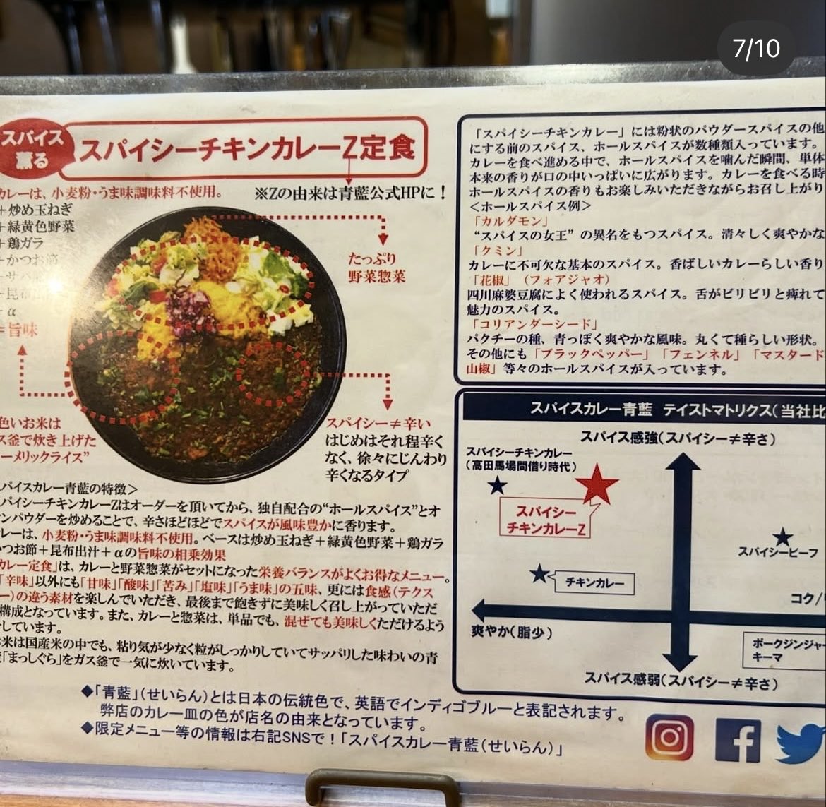 timocyuu's tweet photo. #ホールスパイスカレー青藍　せいらん
@高円寺
高円寺の商店街にある人気店の青藍
ポテサラたどをトッピング
カラフルで見た目も綺麗で美味しい
お野菜も摂れるし https://t.co/ntetnG6A8a