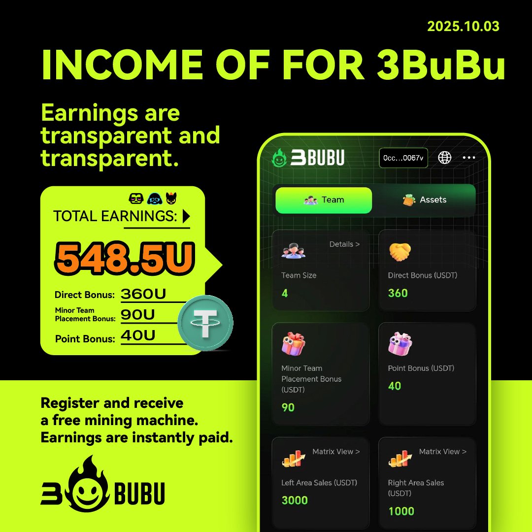 inxua45346's tweet photo. 🎉 Earnings report: 1599U total

🔥 Direct 1000U | Team 420U | Point 179U

👉 https://t.co/XL4FQEPSFg

#BSC #3BuBuFan #Airdrop #Rebase https://t.co/2jNMtUZk4x