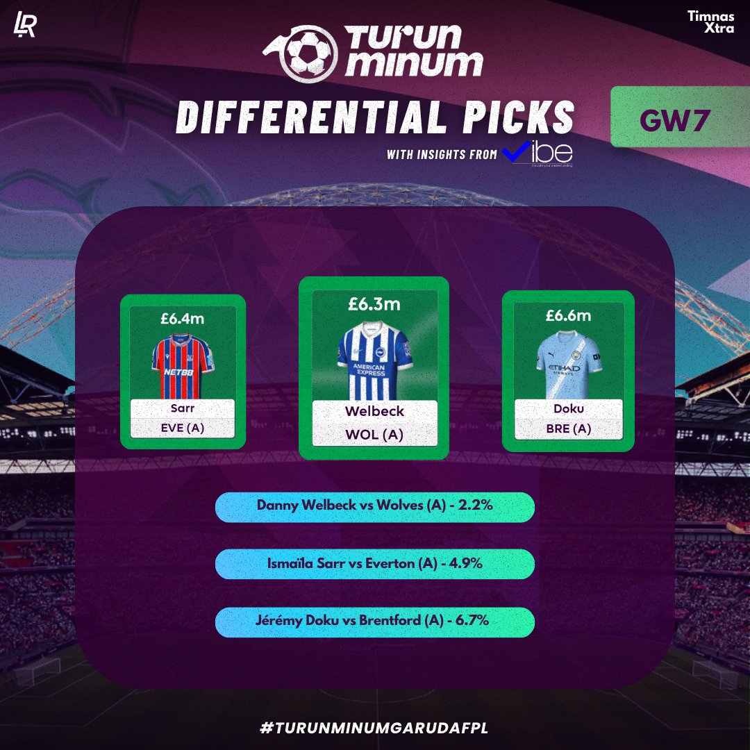 Timnas Xtra tweet media