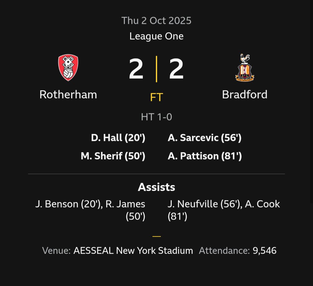 Adam Williams tweet media