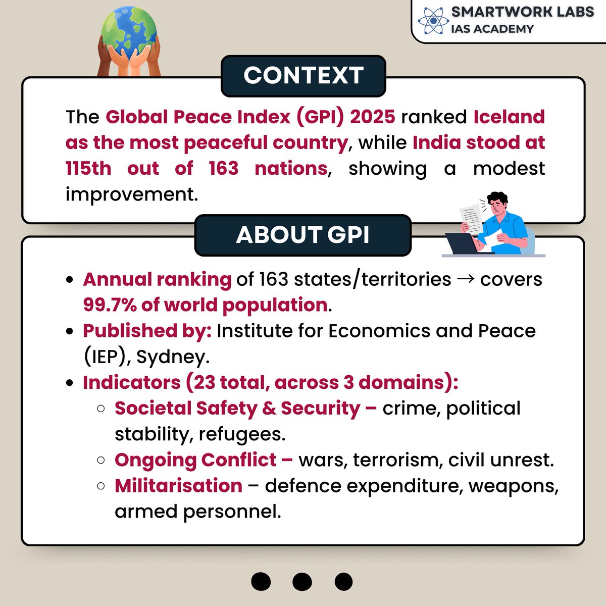Smartwork_Labs's tweet image. 🌍 Global Peace Index 2025 → Iceland tops as the most peaceful 🌿, while India ranks 115th/163 with a slight improvement in stability.
#GlobalPeaceIndex #GPI2025 #UPSCCurrentAffairs #UPSC2026 #UPSC2027 #UPSCPreparation #SmartworkLabs #UPSCExam #UPSCNotes #PeaceIndex