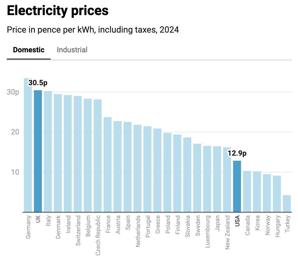 Michael A. Arouet tweet media