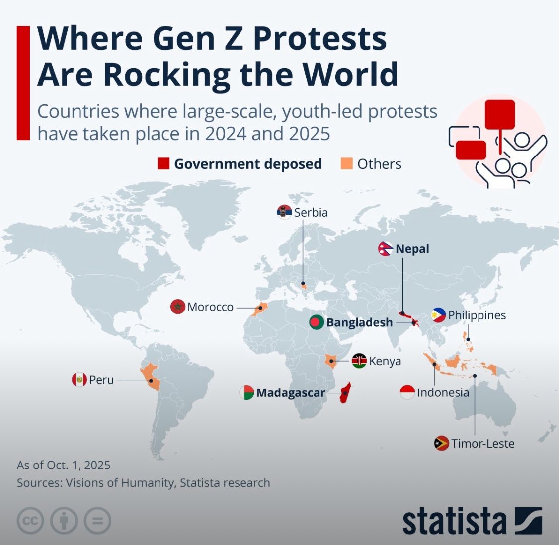 Désiré Assogbavi tweet media